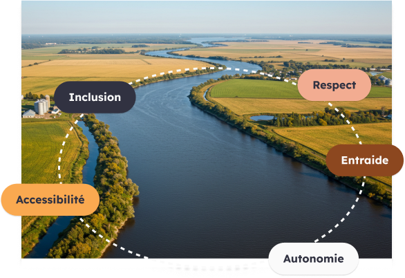 Image représentant la section À propos